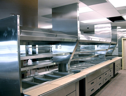 GROAP for Restaurant Industry